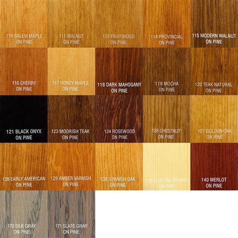 stains of wood | Staining wood, Minwax wood stain, Wood stain colors