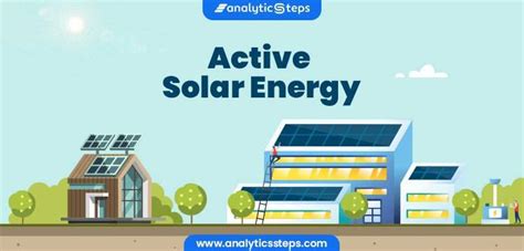 What is Active solar energy? - Definition, Types, and Working ...