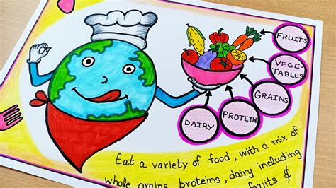 World Food Day Drawing | World Health Day Poster