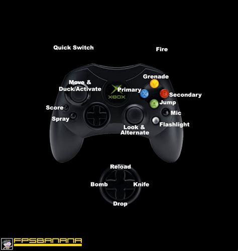 Xbox Controller Settings | GameBanana Modding Tools