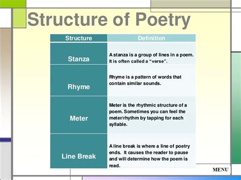 Structure of poetry