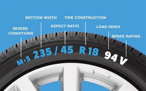 what does zr mean on tires - victor-moma