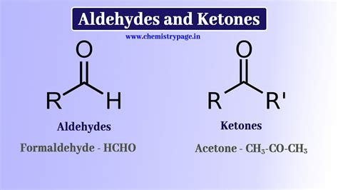 Ketones - munimoro.gob.pe