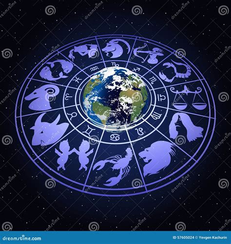 Zodiac Signs Around the Planet Earth Stock Vector - Illustration of ...