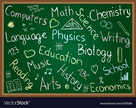 What is Cambridge O Levels?