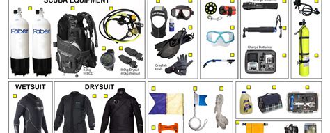 Scuba Diving Equipment - Big Blue Diving Koh Tao