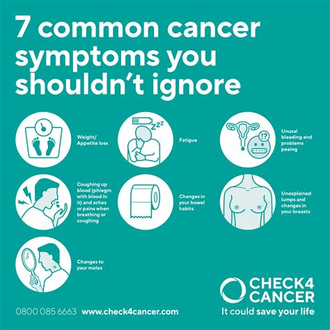 THE SURPRISING LINK BETWEEN CANCER SIGNS AND LIFESTYLE CHOICES: WHAT ...