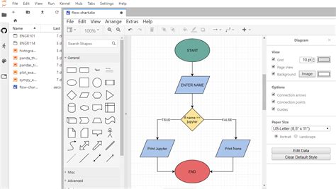 Draw Io Flowchart Examples