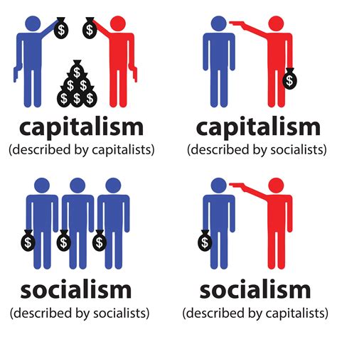 What is Democratic Socialism?. When I identified as a conservative, I ...