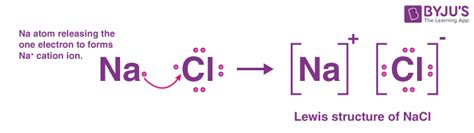 Lewis structure of NaCl - How to draw Lewis structure of NaCl, Polar or ...