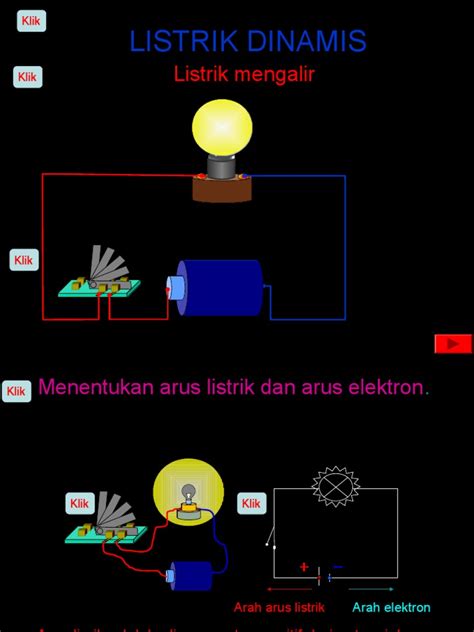 2. LISTRIK DINAMIS.ppt