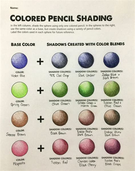 Shading Techniques With Colored Pencil