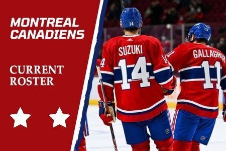 Montreal Canadiens Current Roster & Players Lineup (2021-2022)