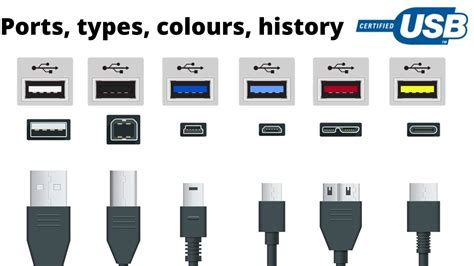 USB ports, cables and colours explained - YouTube