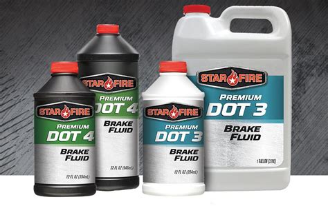 3 Points To Take Note When Comparing DOT 3 vs DOT 4 Brake Fluid