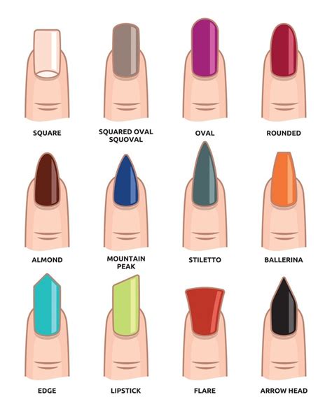 12 Trendy Looking Nail Shapes For This Fall and Winter | Nail shapes ...