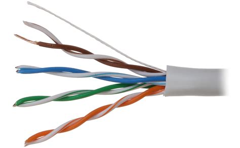 COMPUTER EDUCATION 10: What are the types of Cables?