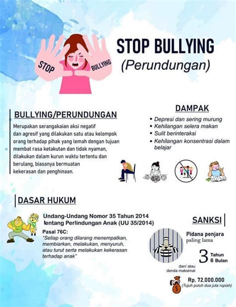 13 Contoh Poster Bullying Yang Mudah Digambar Broonet