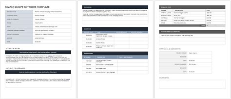 Free Scope of Work Templates | Smartsheet (2022)