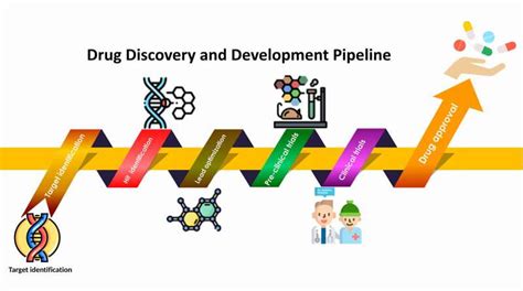 Computer-aided systems may speed up new anticancer drug development