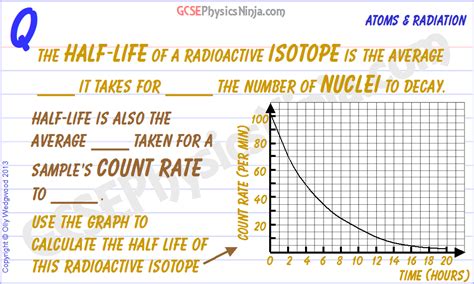 16. Half life graph and basic calculation - GCSEPhysicsNinja.com