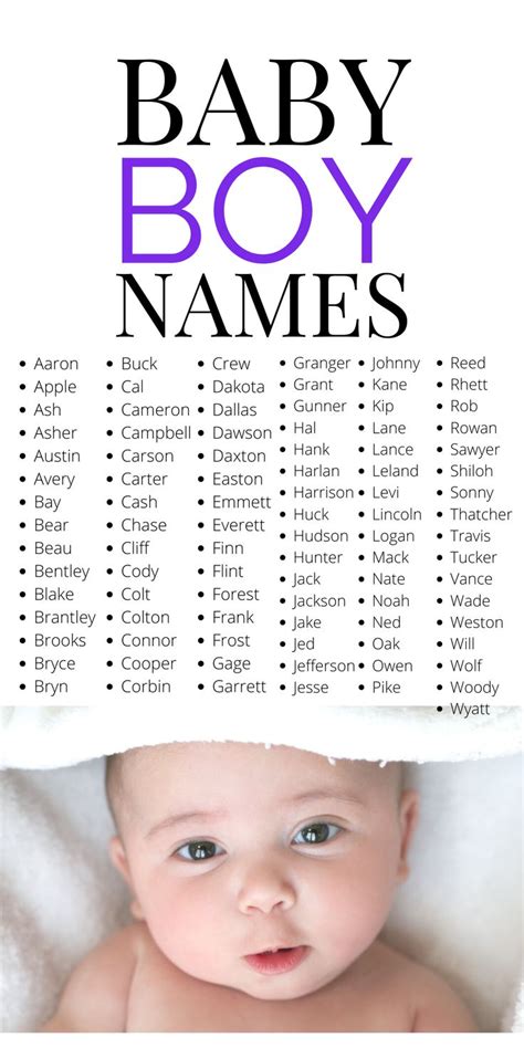 Black baby boy names and meanings - mapstyred