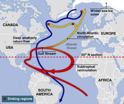 The Gulf Stream and the Age of Exploration | Coastal Review