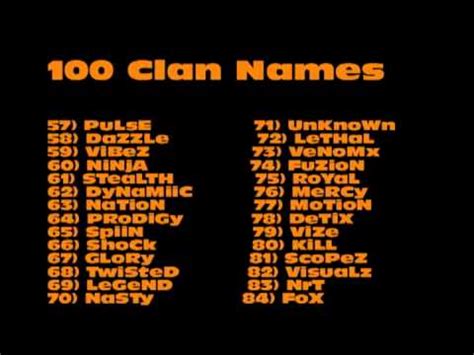 100 Clan Names | Doovi