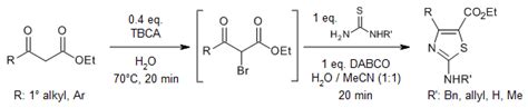 Thiazole synthesis