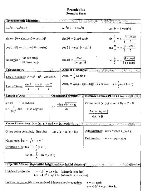 Precalculus Formula Sheet