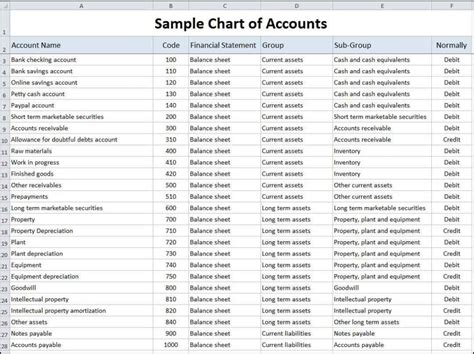 self employed accounts spreadsheet template free — excelxo.com