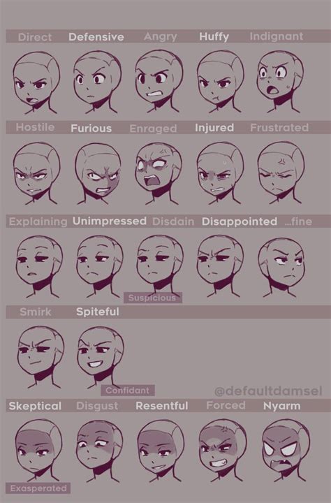 Just the Mads by HeartGear on DeviantArt | Drawing face expressions ...