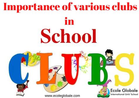 Importance of various clubs in school - Beattransit