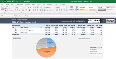 Feasibility Study Excel Template | Projections Spreadsheet