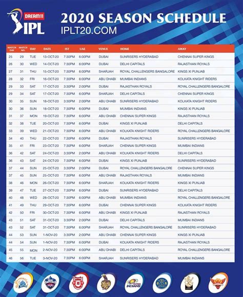 Ipl 2024 Schedule Time Table - Ivory Marlie