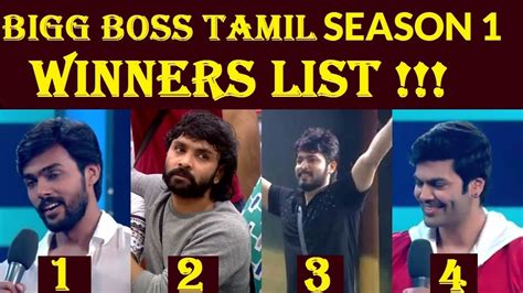 Bigg Boss Tamil Contestants List