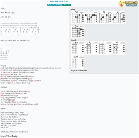 Chord: Lost Without You - Pat Green - tab, song lyric, sheet, guitar ...