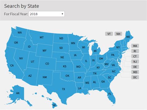 The GSA Announces New Per Diem Rates for Federal Travelers