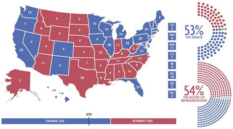 2012 Election Results | News | The Harvard Crimson