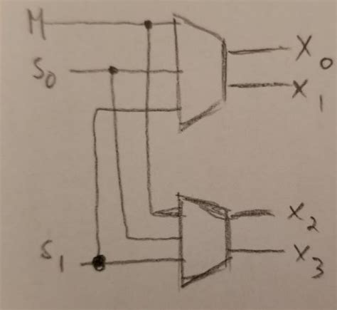 [DIAGRAM] Logic Diagram Of 1 To 4 Demultiplexer - MYDIAGRAM.ONLINE