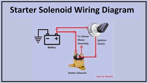 How To Wire Starter Relay