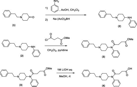 Schematic illustration of synthesis of carboxyl-fentanyl,... | Download ...