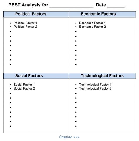 Pestel Analysis Template Word 24 – Freetheibo.com