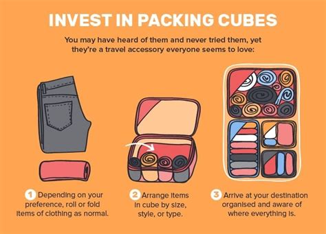 5 Essential Packing Tips For Backpack Travelers - Information Blog ...