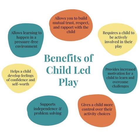 Benefits of Child Led Play | Problem solving activities, Pediatric ...