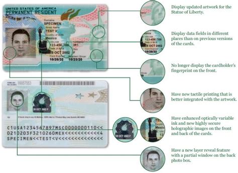 USCIS Redesigns Green Cards and Employment Authorization Documents to ...