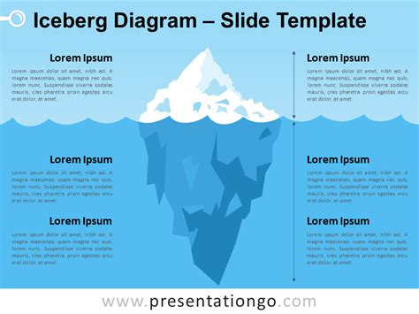 Venn Diagram Powerpoint Template