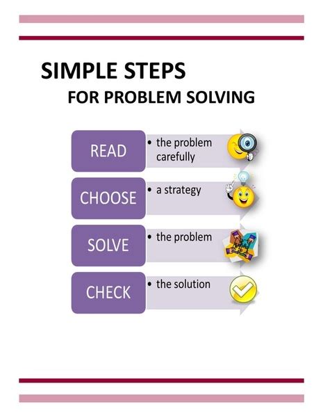 Problem Solving Strategies - Math Challenge