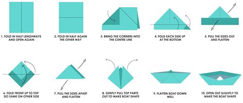 MAKE AN ORIGAMI BOAT — JOYFUL JAMS