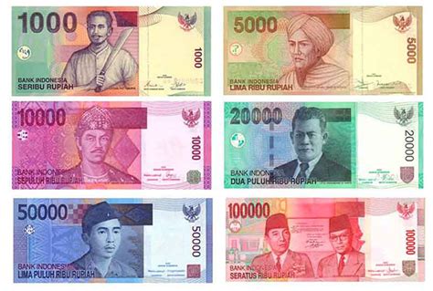 Indonesian money - Azimuth Adventure Travel Ltd